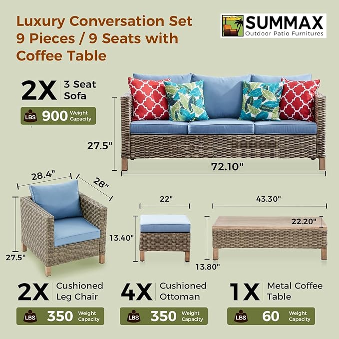 9 Pieces Outdoor Patio Furniture Sets, Wicker All Weather Sectional Sofa with Metal Top Coffee Table, Rattan Conversation Set Outdoor Patio Couch Furniture for Backyard, Garden, Porch, Poolside, Blue