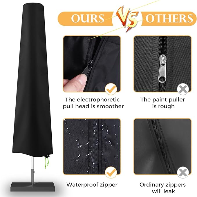 Patio Umbrella Cover - Waterproof Patio Parasol Covers with Zipper for 7ft to 11ft Outdoor Umbrellas Black