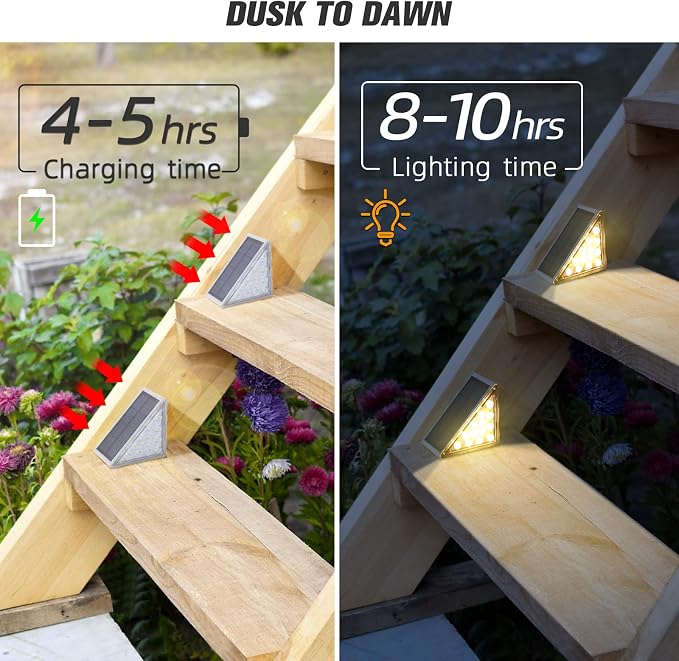 Outdoor Step Light,24 Pack Warm White Solar Stair Lights Outdoor Waterproof IP67 Auto On Off,Solar Lights for Steps,Stair,Patio,Yard,Porch,Front Door,Sidewalk,Deck Decor