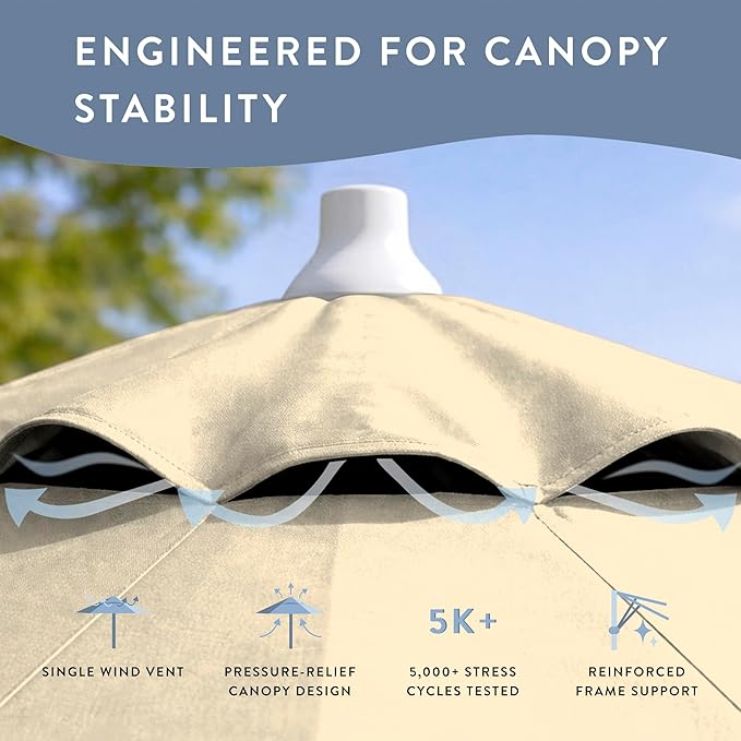 California Umbrella 10-Year Protection 9 Ft Outdoor Patio Umbrella, Pacifica Fade-Resistant Fabric, Auto-Tilt, Heavy Duty Aluminum Frame, 8 Reinforced Ribs for Pool or Deck, White Pole, Canvas