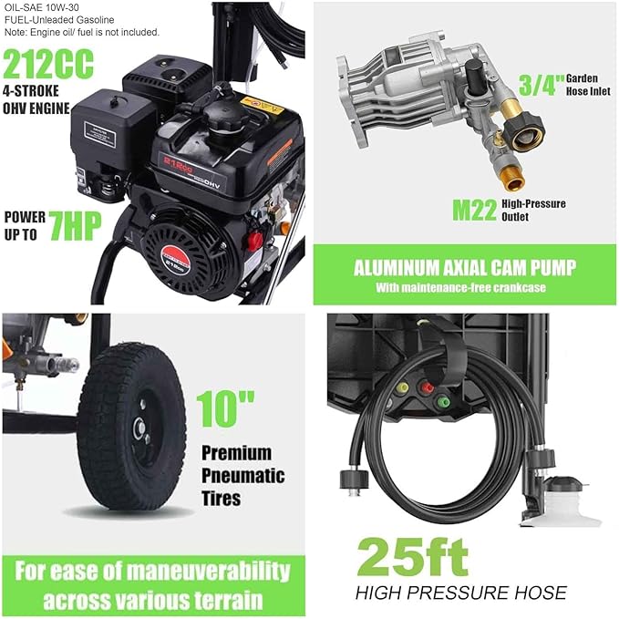 4200PSI Gas Pressure Washer, 4.0GPM Power Washer Gas Powered with 212CC Engine, 5 Nozzles, 25ft Hose & 0.5Gal Soap Tank - for Home, Car, Driveways, EPA/CARB/ETL Compliant 20FT x 1/4 (Black)