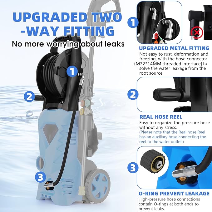 Electric Pressure Washer 5000 PSI Portable Power Washer with 33FT Pipe, 4 Nozzle Set for Home/Cars/Fences/Windows, Spphire