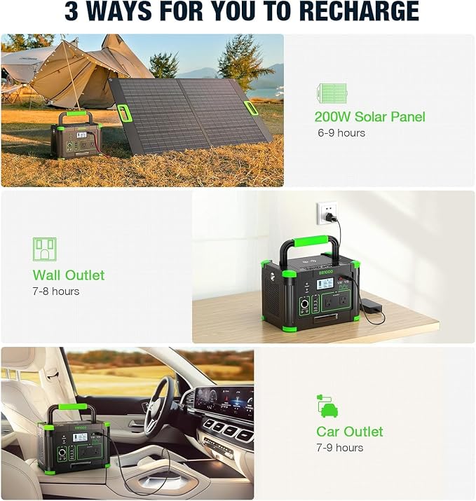 1000W Portable Power Station 999Wh, 120V Pure Sine Wave AC Outlet (2000W Peak), 60W PD USB-C & 10 Ports, Solar Generator for Home Backup, Outdoor Camping, RV, Emergency, Off-Grid Living