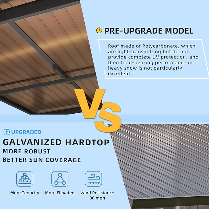 AECOJOY 16' x 10' Outdoor Lean to Hardtop Gazebo for Patio, 10x16 Large Galvanized Steel Wall-Mounted Pergolas and Gazebos Clearance, Metal Patio Roof Awnings for Backyard, Decks
