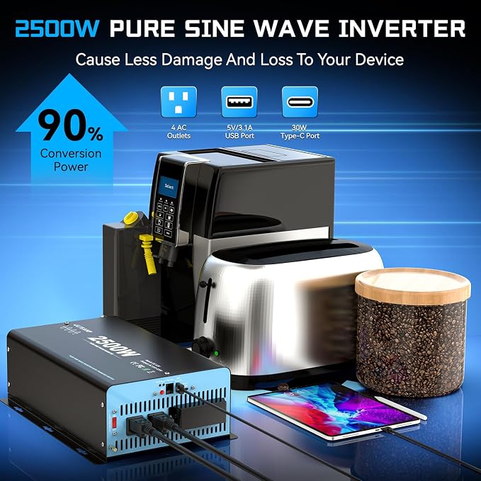 2500W Pure Sine Wave Power Inverter with Transfer Switch, 12V DC to 120V AC Converter, Auto Switch to Shore Power, 5000W Peak, Remote LCD Controller, USB & Type-C for RV, Truck, Off-Grid Use