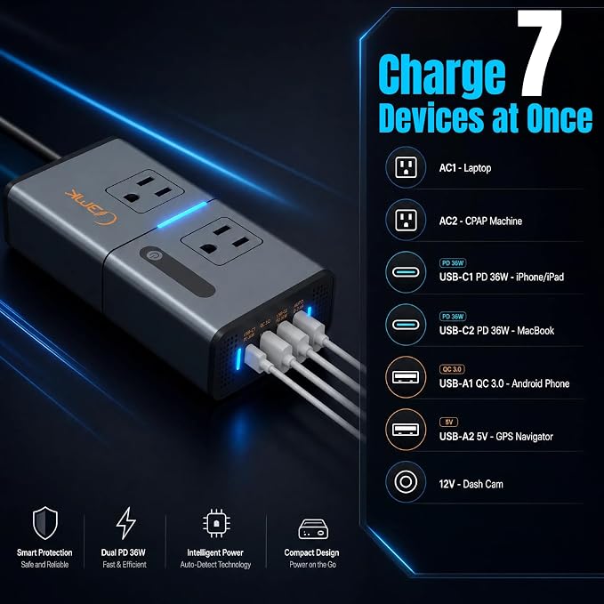 200W 7-in-1 Car Power Inverter DC 12V to 110V AC with Dual PD 36W USB-C & QC 3.0 30W, 2 AC Outlet Car Plug Adapter, LED Voltage Display, Quiet Cooling Fan for Laptop Road Trip Camping
