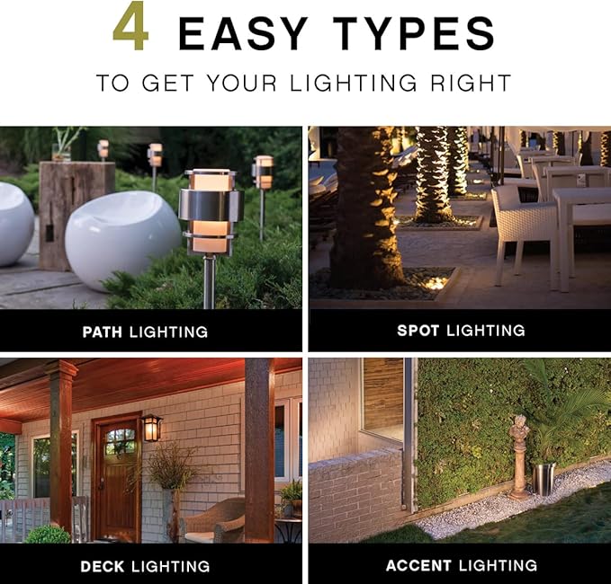 Hinkley Landscape Lighting Luna 15508TT Horizontal 12v Step Light, Low-Voltage, 2700K, Fits Standard Gang Junction Box, Integrated LED, Titanium