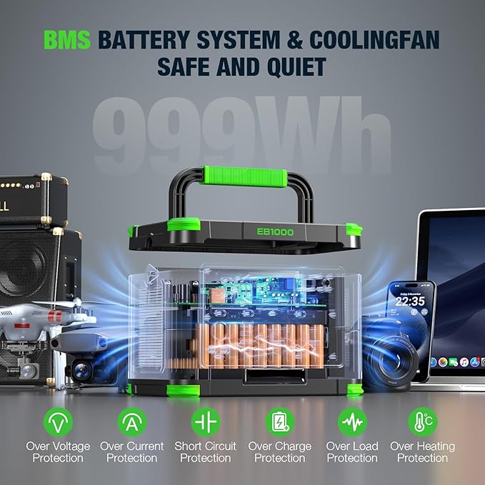 Portable Power Station 1000W, 999Wh Solar Generator, Pure Sine Wave AC Outlet with PD 60W USB-C Fast Charging, Outdoor Camping RV Van Home Backup Off-Grid Living