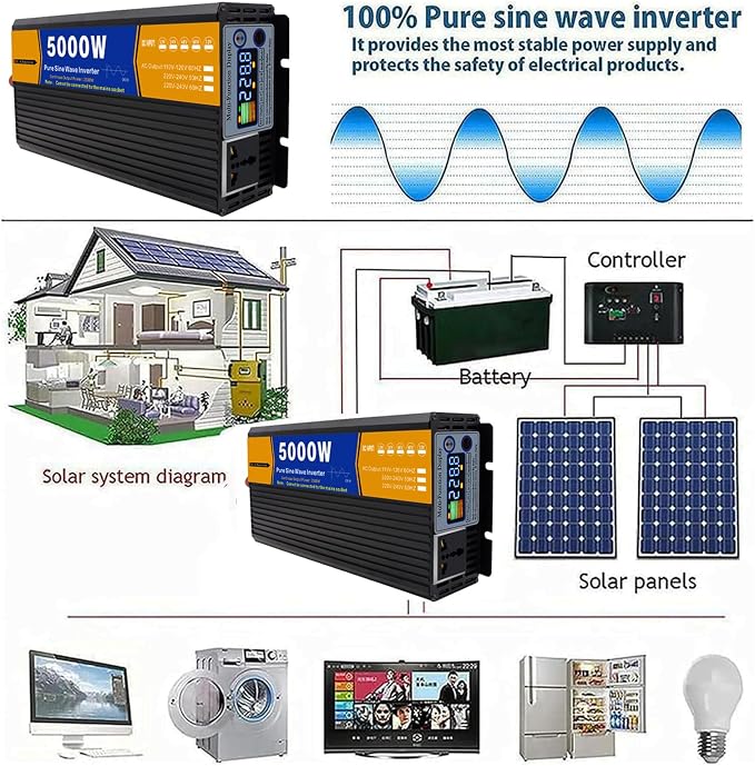 1500W DC 12V/24V/48V/60V/72V Pure Sine Wave Inverter Charger Split Phase DC Input AC Output 110V/220V Low Frequency Solar Power Inverter Converter(Size:24v to 220v)
