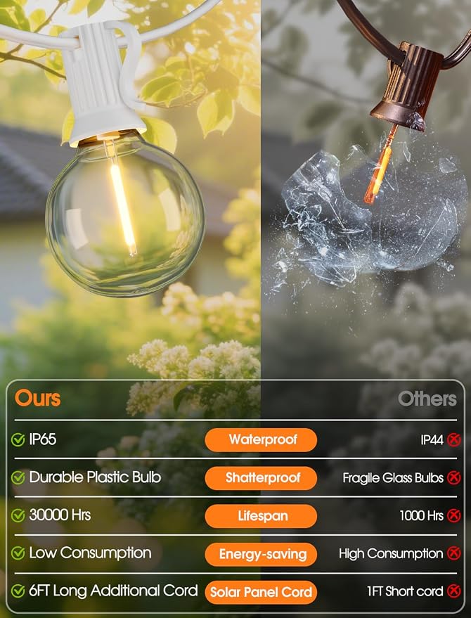 25FT Solar String Lights with Remote, 3 Modes, 11 G40 Bulbs, White | Solar Powered, Dusk to Dawn, Dimmable, Timer, Memory Function, LED Globe Hanging Lights for Garden Party Fence Decor