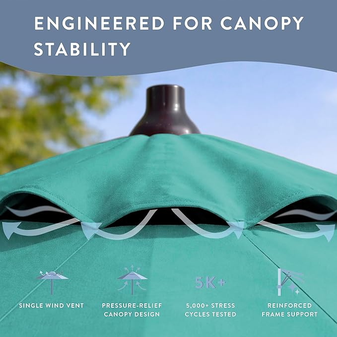 California Umbrella 12-Year Protection 7.5-Ft Outdoor Patio Umbrella, Sunbrella Fade-Resistant Fabric, Auto-Tilt, Heavy Duty Aluminum Frame, 8 Reinforced Ribs for Pool or Deck, Bronze Pole, Aruba