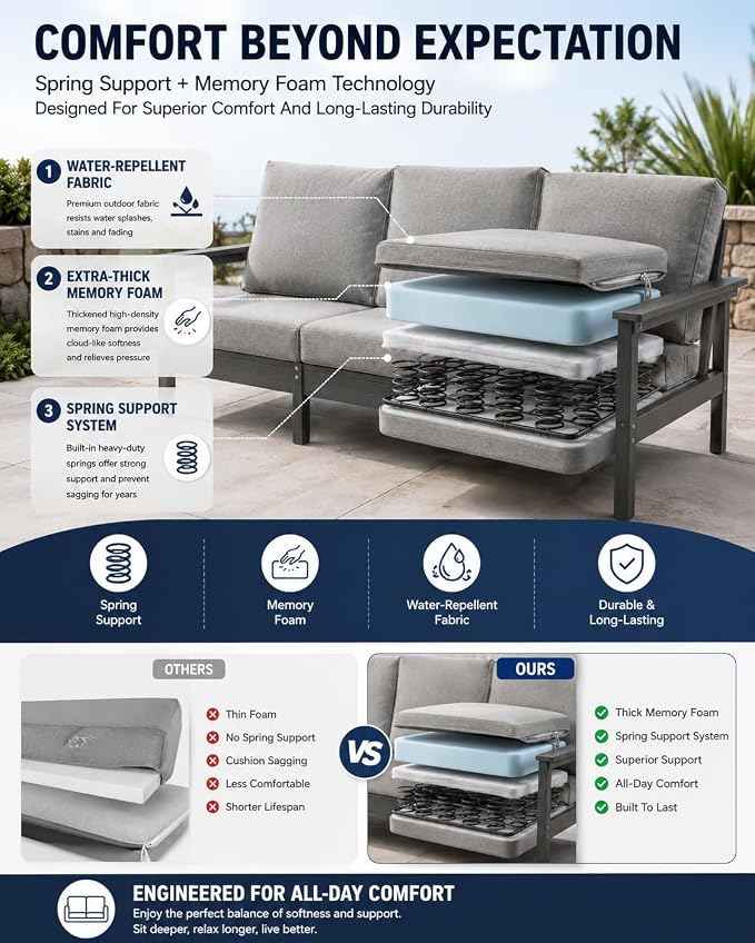 HDPE Outdoor Patio Furniture Set, 6-Piece Sofa Set with 3-Seat Couch, 2 Armchairs & Coffee Table, Weatherproof Conversation Set with Cushions, All-Weather Waterproof, for Garden, Porch & Backyard