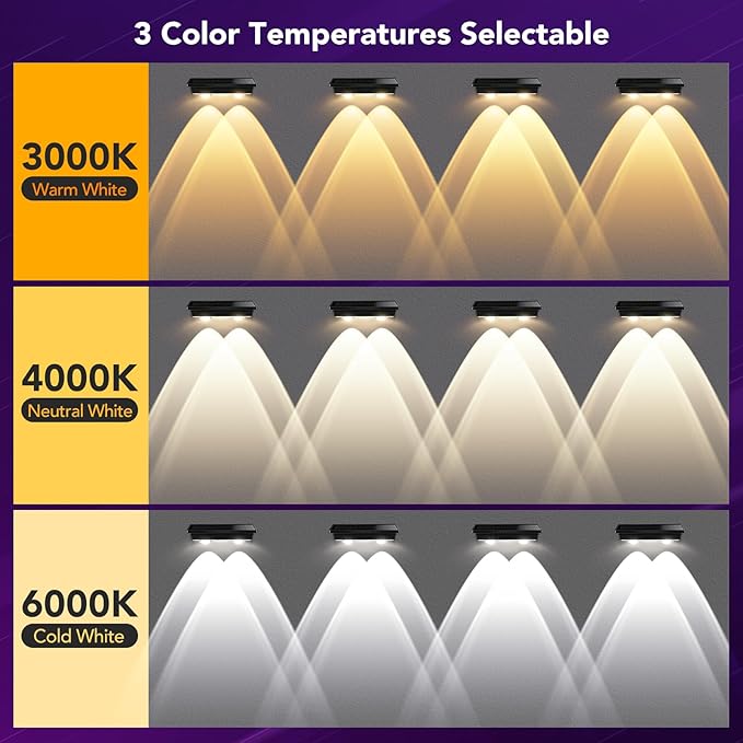 Solar Fence Lights Outdoor,8 Pack Waterproof LED Solar Powered Deck Light with Ultra Bright LED Lens,3000K/4000K/6000K Selectable,12+ Hours Steady Glow for Step,Railing,Backyard,Wall
