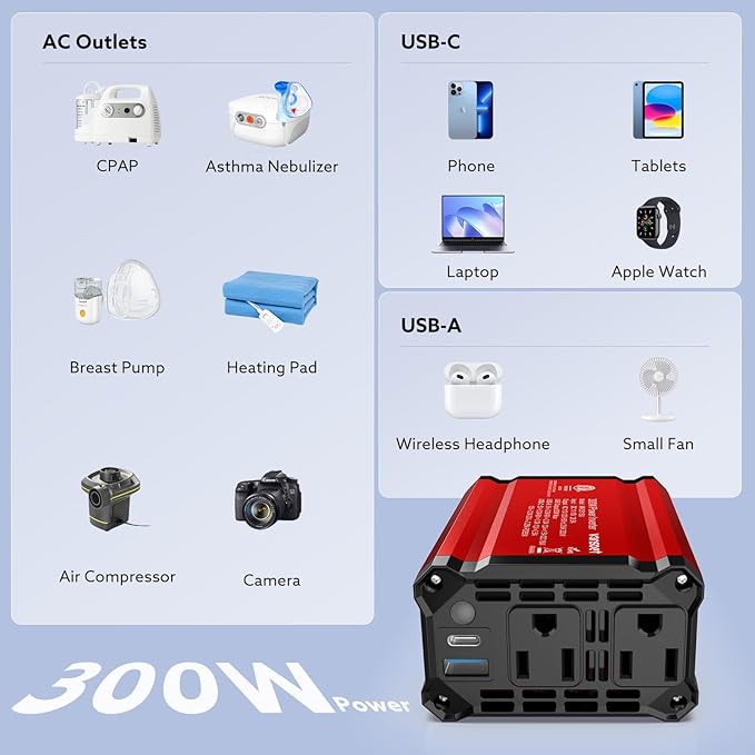 【2026 Upgraded】 300W Car Power Inverter - vansoet DC 12V to 110V AC(2 Outlets) Power Inverters with PD65W & QC18W Fast Charging Port - Car Charger Cigarette Lighter Adapter for Laptop/Phone/Road Trip