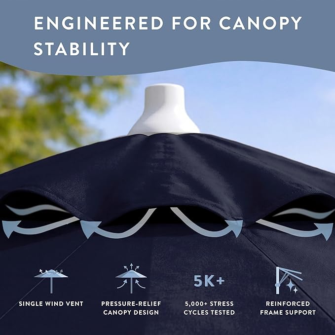 California Umbrella 8-Year Protection 7.5 Ft Outdoor Patio Umbrella, Solstice Fade-Resistant Fabric, Auto-Tilt, Heavy Duty Aluminum Frame, 8 Reinforced Ribs for Pool or Deck, White Pole, Navy Blue