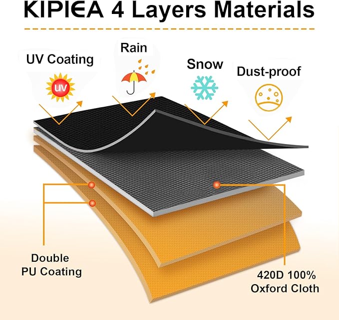 Kipiea Outdoor Furniture Covers Waterproof, 420D Heavy-Duty Patio Furniture Set Covers, No Tears Anti UV No Fading (96" L x 63" W x 40" H)