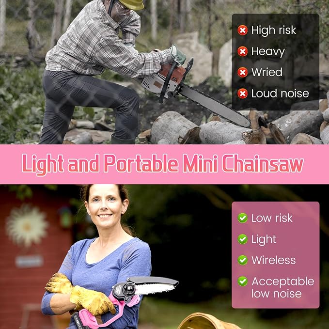 Mini Chainsaw Cordless 6-INCH, Portable Electric Power Pruning Saw, Rechargeable Battery Powered Handheld Chain Saw for Tree Branches, Courtyard, Household and Garden, 2PCS 21V 1500mAh Batteries