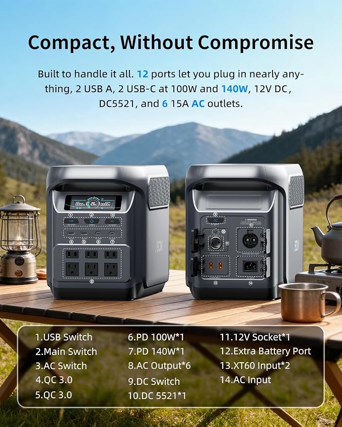 ABOK Elux1 1024Wh Portable Power Station with Asp400 400W Solar Panel, LiFePO4 Battery, 1800W AC Output, PD140W/100W, UPS, Solar Generator Max 1000W Solar Input, Expandable to 5120Wh, 12 Output Ports