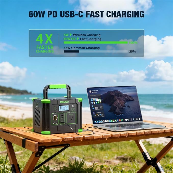 Portable Power Station 330W, 288.6Wh Solar Generator with 60W USB-C PD Output, 120V Pure Sine Wave AC Outlet, 5W Wireless Charging, 330W Backup Lithium Battery for Outdoor Camping Travel Hunting Home