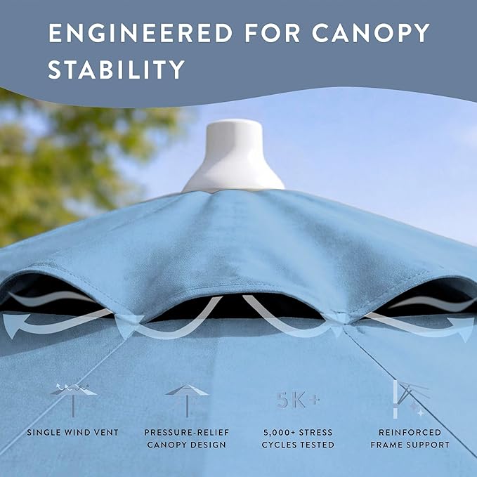 California Umbrella 12-Year Protection 9-Ft Outdoor Patio Umbrella, Sunbrella Fade-Resistant Fabric, Auto-Tilt, Heavy Duty Aluminum Frame, 8 Reinforced Ribs for Pool or Deck, White Pole, Air Blue