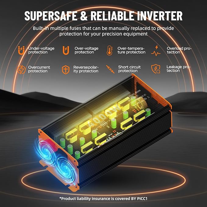 Inverter 12V DC to 110V/120V AC (4000W-010)