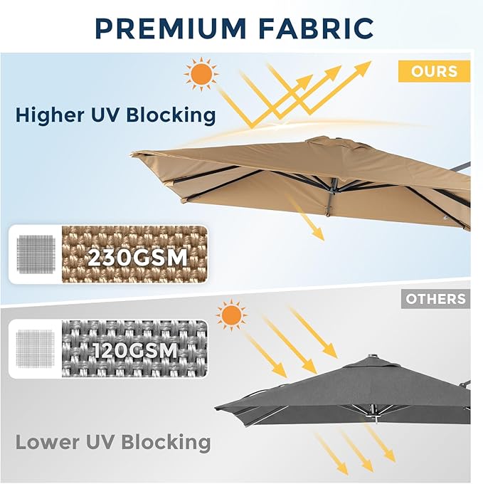 COWVIE Umbrella Canopy Replacement for 8 Ribs Patio Umbrella, Outdoor Table Parasol Replacement for Yard, Canopy Only