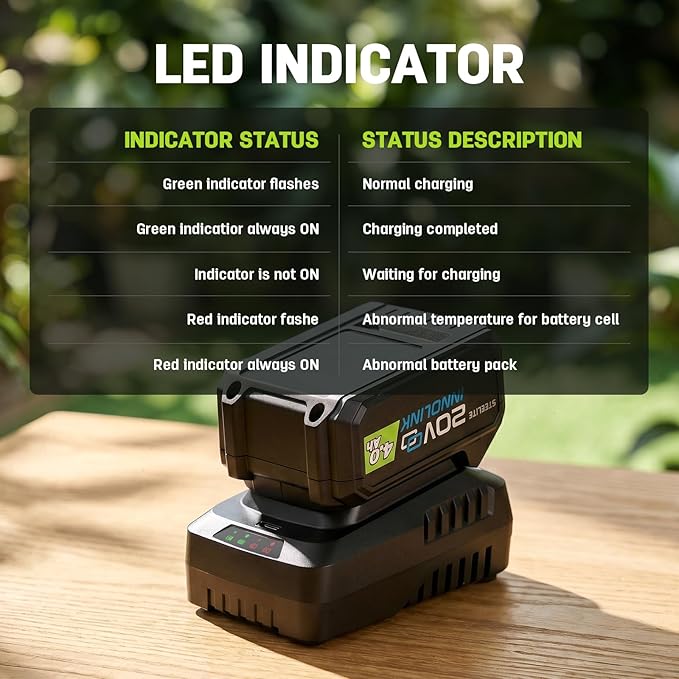 STEELITE 40V(2x20V) 17" Electric Lawn Mower, 6-Height Adjustment, 2-in-1 Bagging & Mulching, Lawn Mower for Small & Medium Yards, Includes 2X 4.0Ah Batteries & Charger,Green