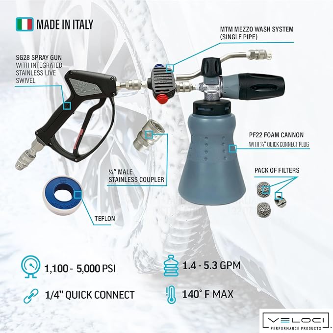 MTM Hydro PF22 Wide Mouth Foam Cannon Kit for Pressure Washer, Mezzo Switching Valve, SGS28 Trigger Gun and 16 oz Soap
