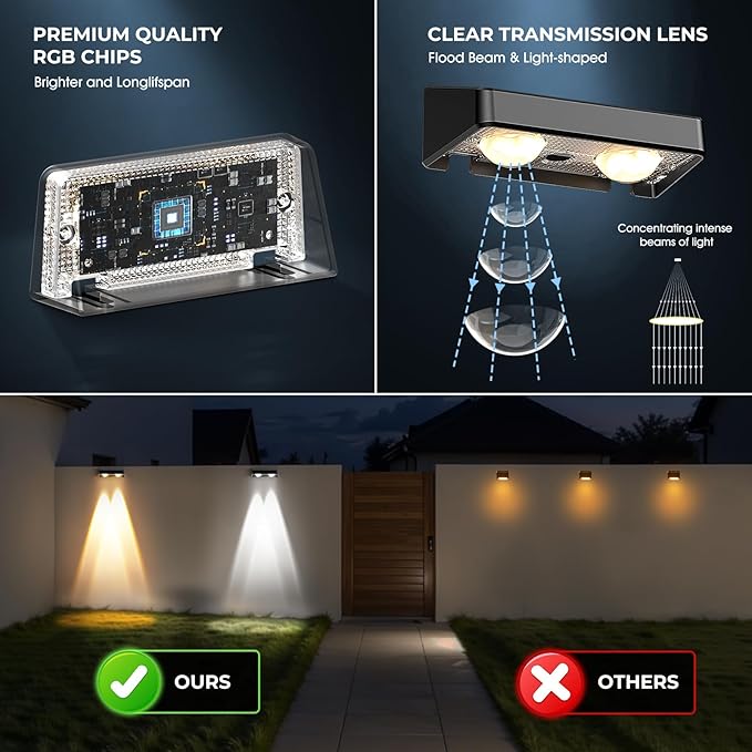 Fence Lights Solar Powered, Led Solar Fence Lights Outdoor IP65 Waterproof, Warm/Cool White and RGB Colors Changing Solar Wall Lights for Garage Backyard Railing Step Patio Pool - 2Pack