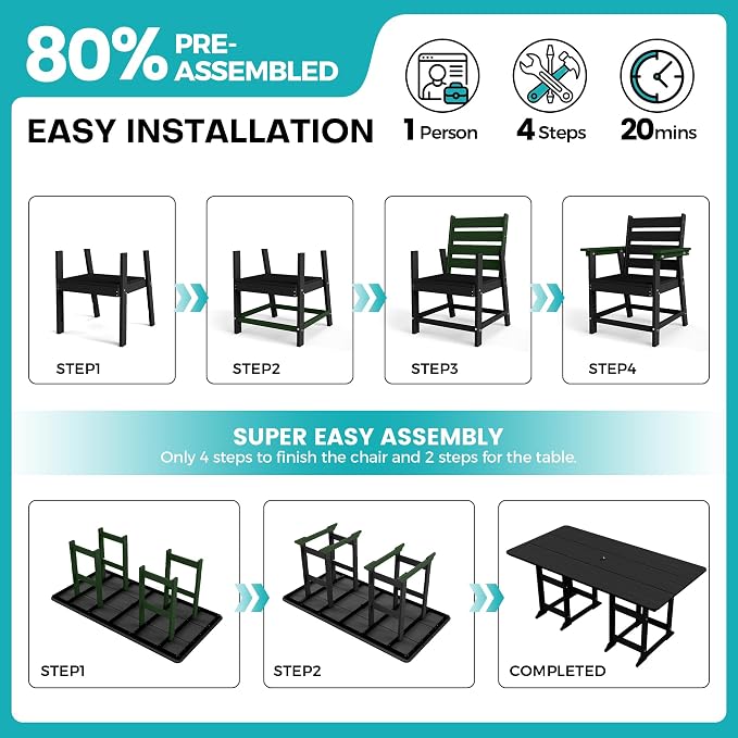 5-Piece Dining Set, HDPE Table & 4 Chairs, Black | HDPE Dining Set: 69.1" Table + 4 Chairs,380 lbs,304 Stainless,All-Weather,No Rust No Crack,Outdoor Patio Garden