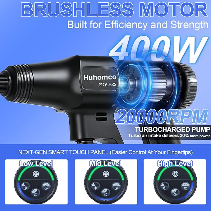 Cordless Cordless Pressure, 2×4.0Ah Batteries