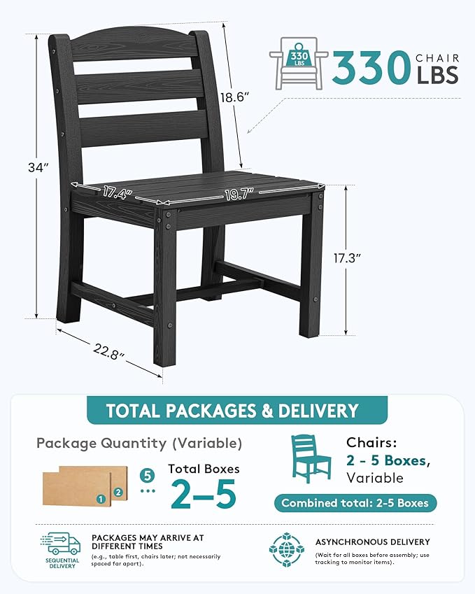 SERWALL Outdoor Armless Dining Chairs Set of 4, All-Weather HDPE Patio Chair with 19.7" Widened Seat, for Backyard, Garden, Black