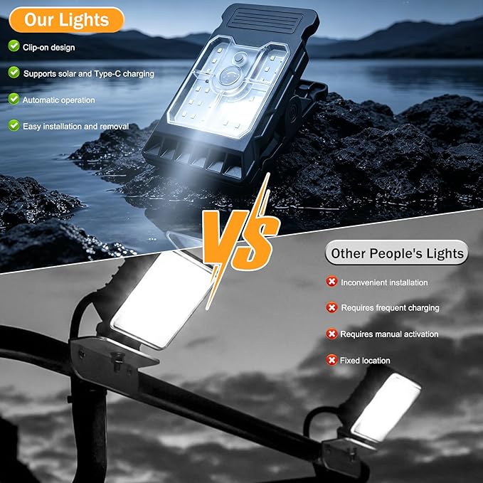 2026 New Waterproof Solar Clip Light with Motion Sensor, 3 Modes Solar Motion Lights Outdoor Waterproof for Fence, Wall, Garage, Patio Umbrella(2Pcs)