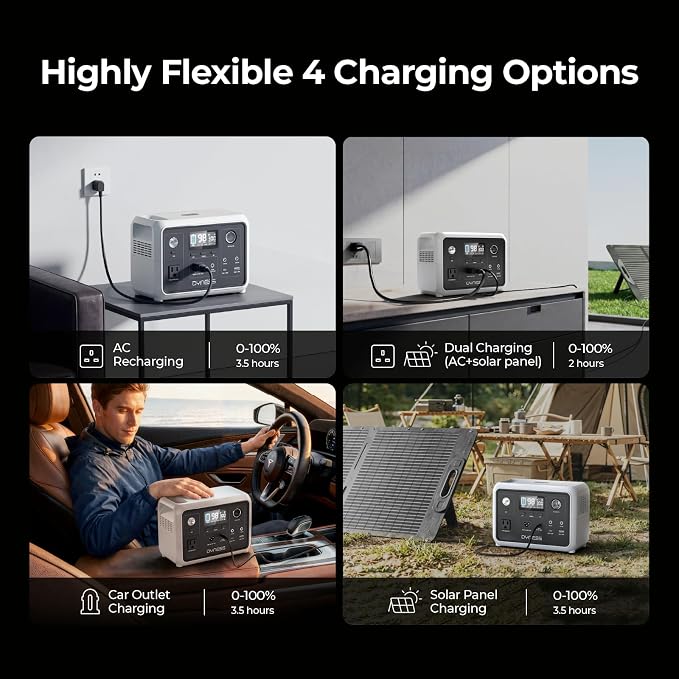 DYNESS Portable Power Station 300W with 100W Foldable Solar Panel, 256Wh Solar Generator with 110V Pure Sine Wave AC Outlet, LiFePO4 Battery for Camping, Home Backup, RV, Outdoor