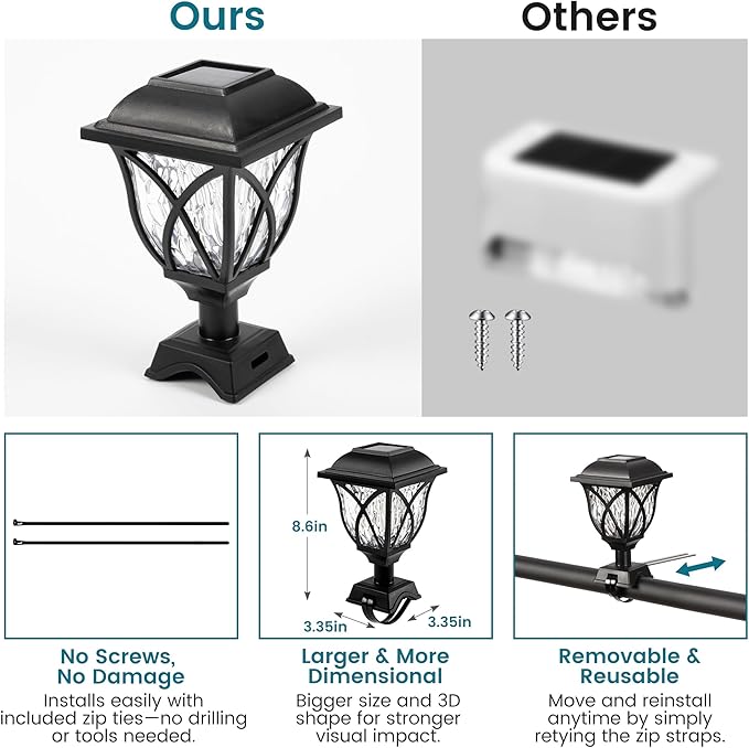 Solar Fence Lights Outdoor Waterproof, Led Solar Lights Outdoor for Chain Link Fence, Trampoline, Step, Stairs, Yard and Pathway, Warm White 6 Pack