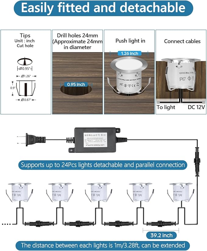 HIBOITEC 10PCS Low Voltage Recessed RGB Deck Lamp φ42mm with Remote Control, LED Deck Lights Kit IP67 Waterproof 12V Low Voltage In Ground Outdoor LED Landscape Lighting for Yard Garden Patio Stair