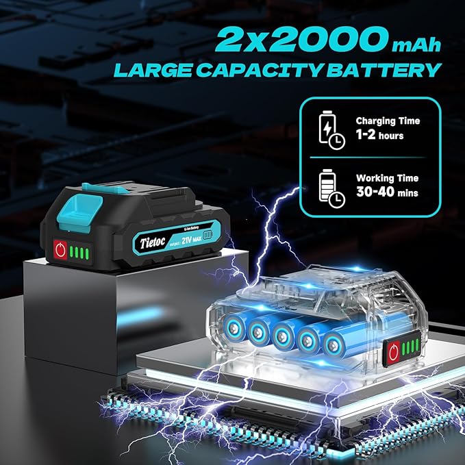 Mini Chainsaw Cordless, 8 Inch & 6 Inch Portable Electric Chainsaw,Battery Powered Handheld Power Chain Saw with 2 Batteries and Auto Oil,Gifts for Father, Dad, Husband, Men