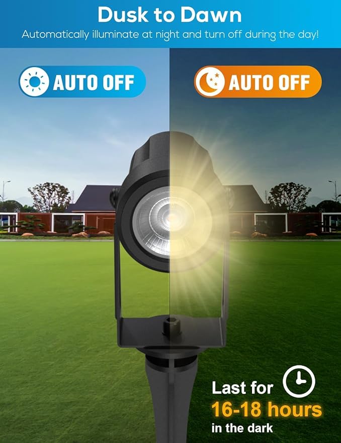 ZYAN Solar Landscape Spotlights, Separate Panels and USB-C Powered 10800mAh Auto On Off Dusk to Dawn, Outdoor IP65 Waterproof Spotlights, Warm White for Yard Path Patio (8 Pack)