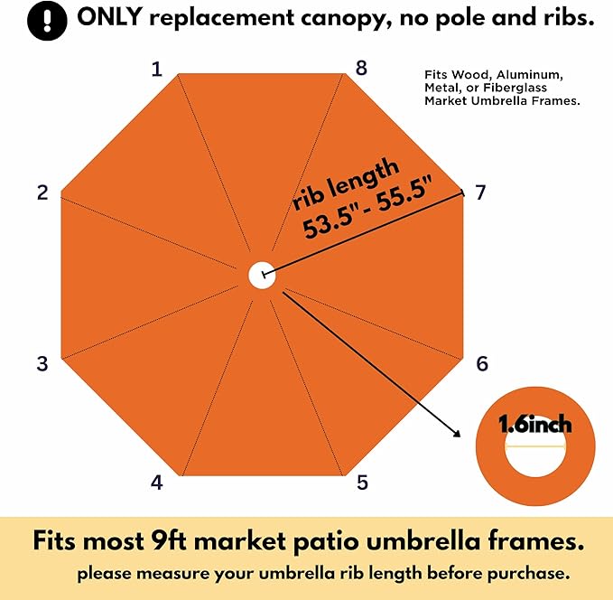 Sfmora 9ft Patio Umbrella Replacement Canopy for 8 Ribs, Outdoor Umbrella Canopy ONLY, Market Umbrella Top, Water-Resistant & UV-Protective