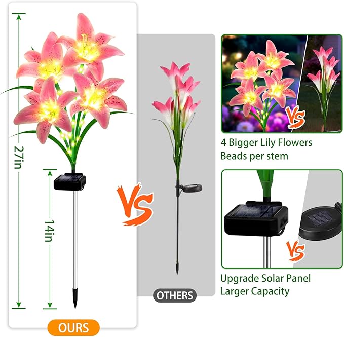 Solar Garden Lights 4 Pack 16 Pink Lily Flowers,Gifts for Mom Woman Birthday Outdoor Solar Flower Lights, Cemetery Flowers for Grave - Decorative Lilies for Yard, Patio, Pathway Decorations