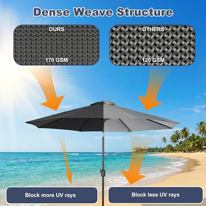 BPS Patio Umbrella Replacement Canopy for 9 ft 8 Ribs Table Umbrella, Outdoor Umbrella Replacement for Market Parasol, Canopy Only