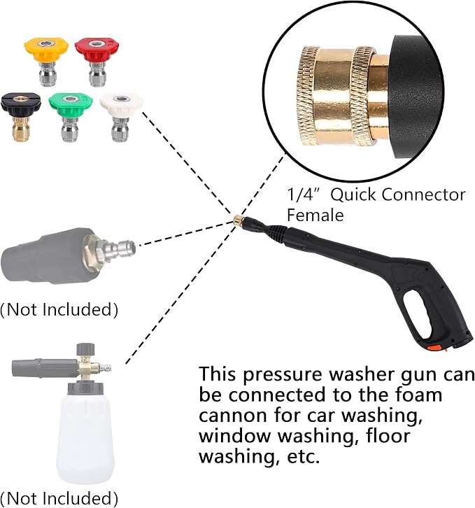 FIXFANS Pressure Washer Gun Kit with 5 Nozzles – Compatible with Some of Portland Husky Black Decker Ford Pulsar ShopForce Taskforce Powerwasher Taskmaster – Power Washer Gun with Adapter