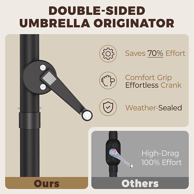 GDPFN 15FT Large Patio Umbrella, Outdoor Deck Standing Umbrella with Crank Handle, Double-Side Rectangular Pool Umbrella for Outside, Market, Patio, Beige (Base Not Include)