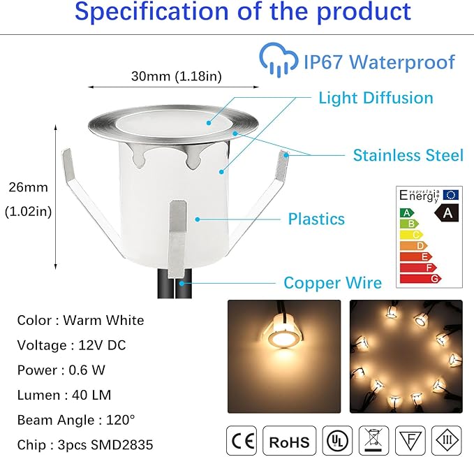 LED Outdoor Deck Lights Kits, Φ1.18in Warm White 20 Pack Silver, Low Voltage 12 Volt DC IP67 Waterproof, Electric Wired Recessed Outside Stair Step Riser Landscape Lighting for Exterior Yard