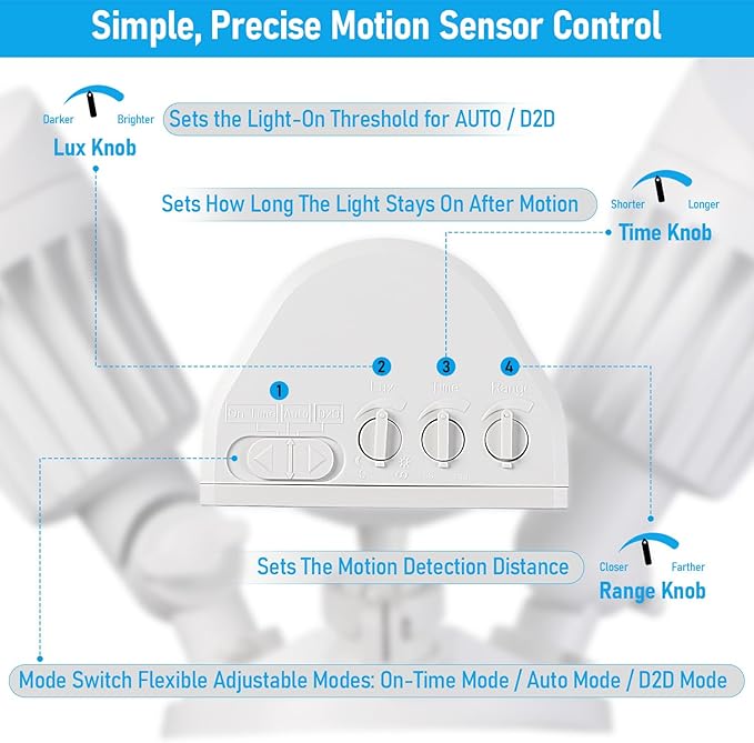 LEONLITE COB LED Security Light, Motion Sensor Outdoor Lights, Dusk to Dawn, 100-277V, ETL Listed, Adjustable Heads, Motion Detector Flood Light, Aluminum, IP65 Waterproof, 3000K Warm White, White