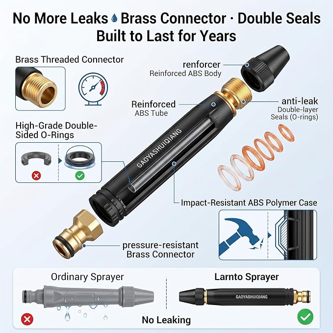 High Pressure Sprayer, Larnto High Pressure Hose Nozzle, Adjustable High Hose Nozzle, Home High-Pressure Car Wash Water, Suitable For Watering Flowers, Vegetables And Washing Vehicles