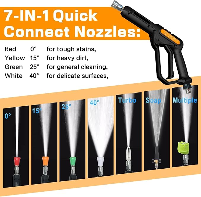 YOKING Pressure Washer, 2200 Max PSI 3.2 GPM, with TSS, Permanent Magnet Brushless Motor, 40ft Hose, ETL Certified, Horizontal Triplex Pump, Convenient Carry Handle for Home, Cars