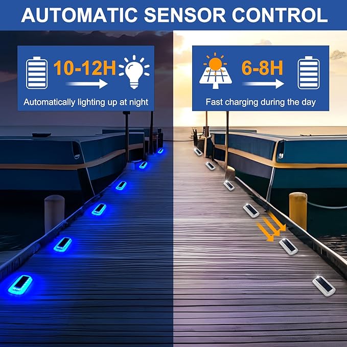 T-SUN Solar Deck Lights Outdoor Waterproof, Deck Lights Solar Powered, Driveway Marker Light for Fence Front Door, Step, Stair, Garden, Sidewalk, Pathway, Dock Porch, Backyard (Blue, 4 Packs)