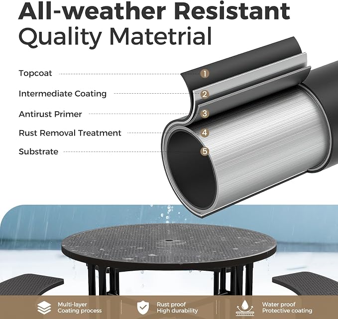 Round Heavy Duty Picnic Table for Outdoors Commercial Camping Table with Umbrella Hole up to 1.78" Black Coated Steel Frame Waterproof Rust Resistant 3200 lbs Load Capacity