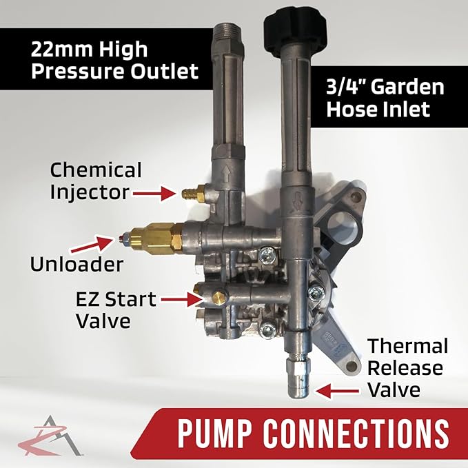 OEM | AR 7/8" Shaft 2600 PSI Gas PRESSURE WASHER PUMP SRMW2.2G26-EZ-SX, SRMW2.2G26EZSX